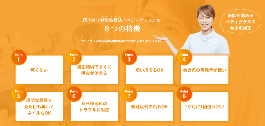 巻き爪治療のつよみの説明です