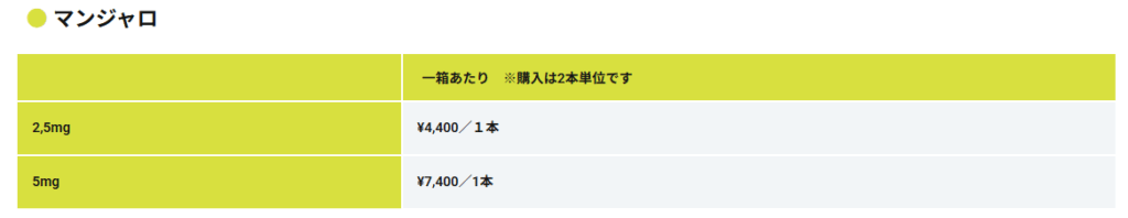 マンジャロ料金