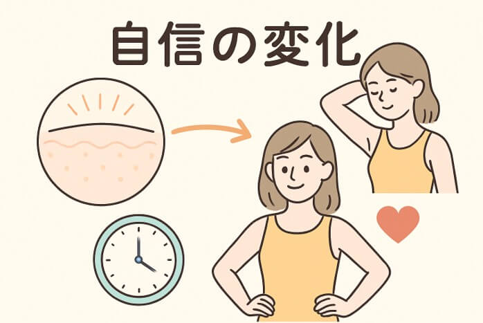 全身脱毛で自信をもった人生を