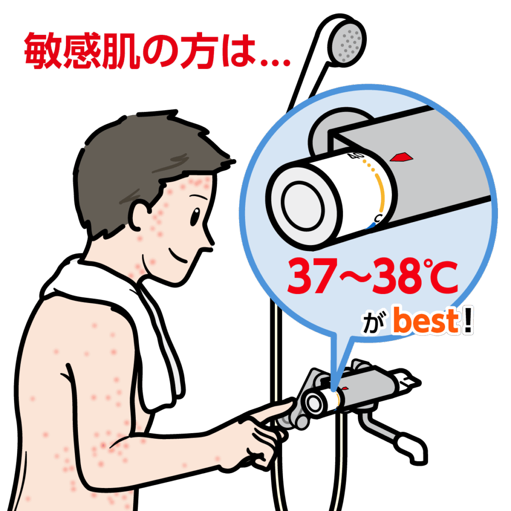 アトピー性皮膚炎の状態がわるいときは、ぬるま湯にしましょう