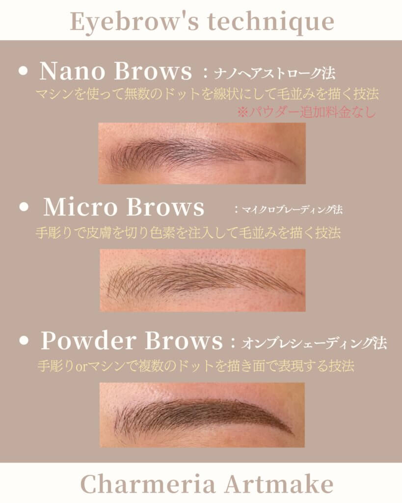 眉アートメイクの種類