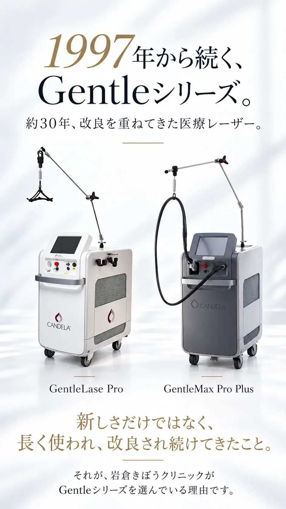 1997年から続くGentleシリーズ（GentleLase Pro・GentleMax Pro Plus）