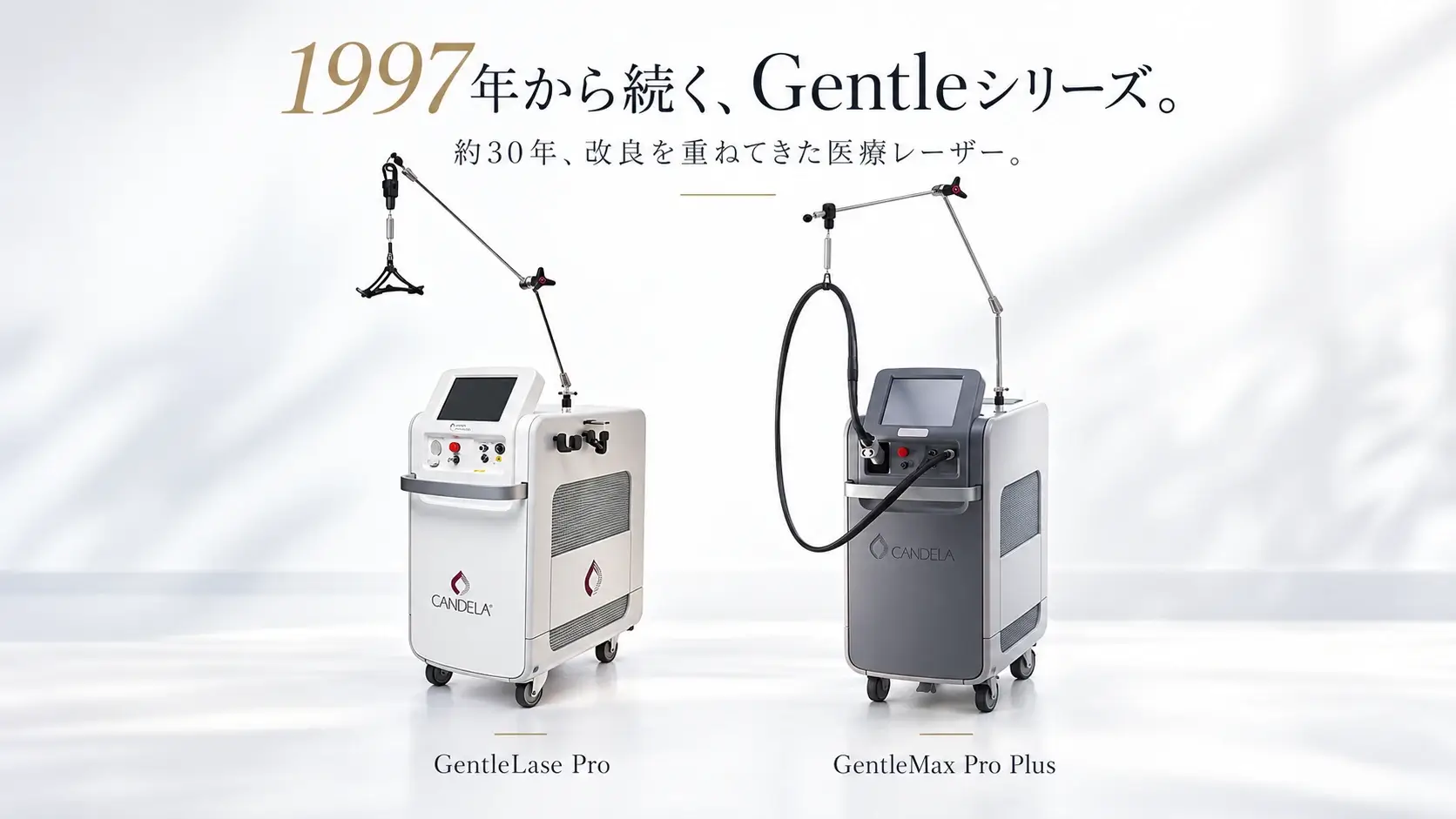 1997年から続くGentleシリーズ（GentleLase Pro・GentleMax Pro Plus）