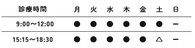 診療時間